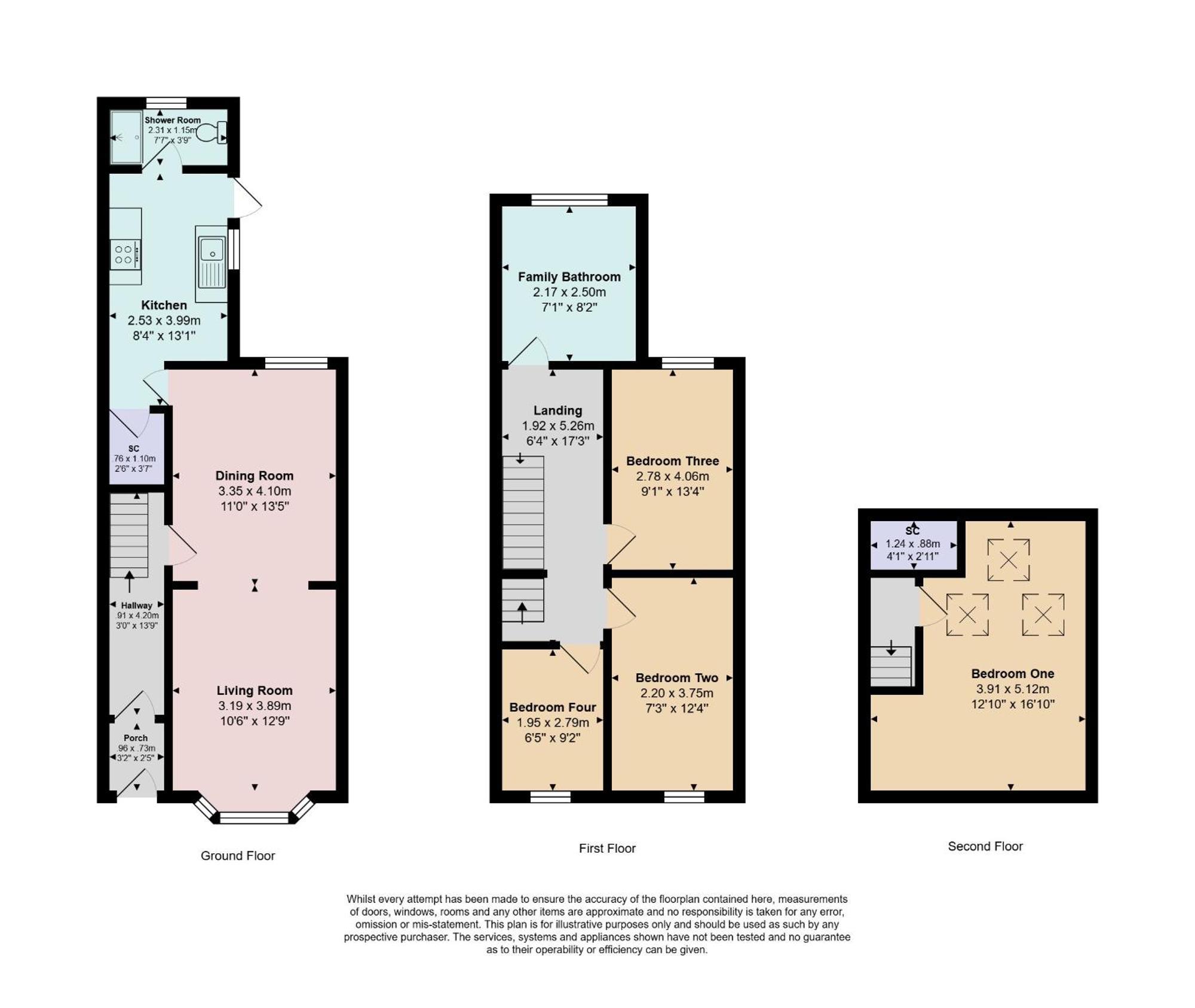 Cheshire Home Stays Crewe Eksteriør bilde